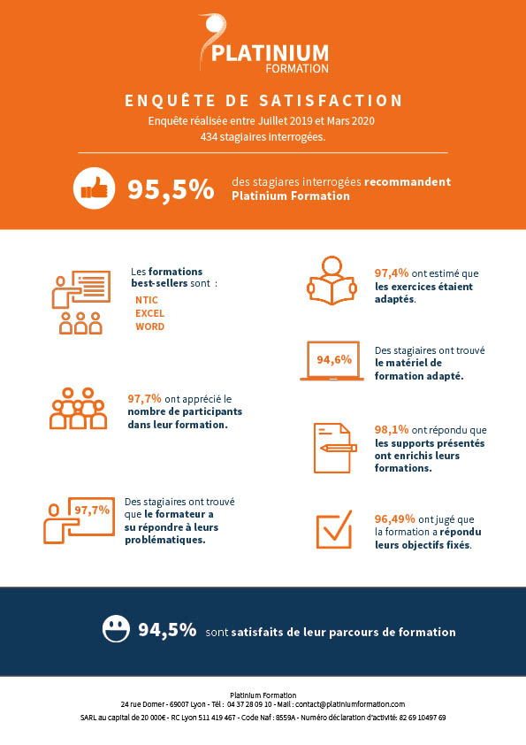 enquete satisfaction