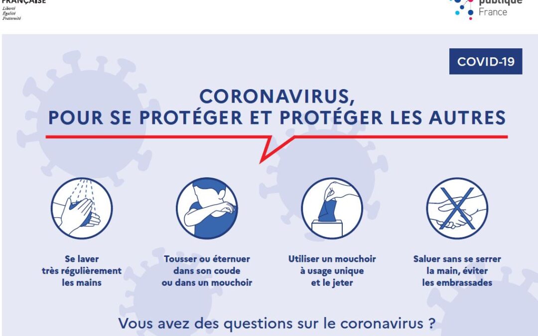 POINT CORONAVIRUS