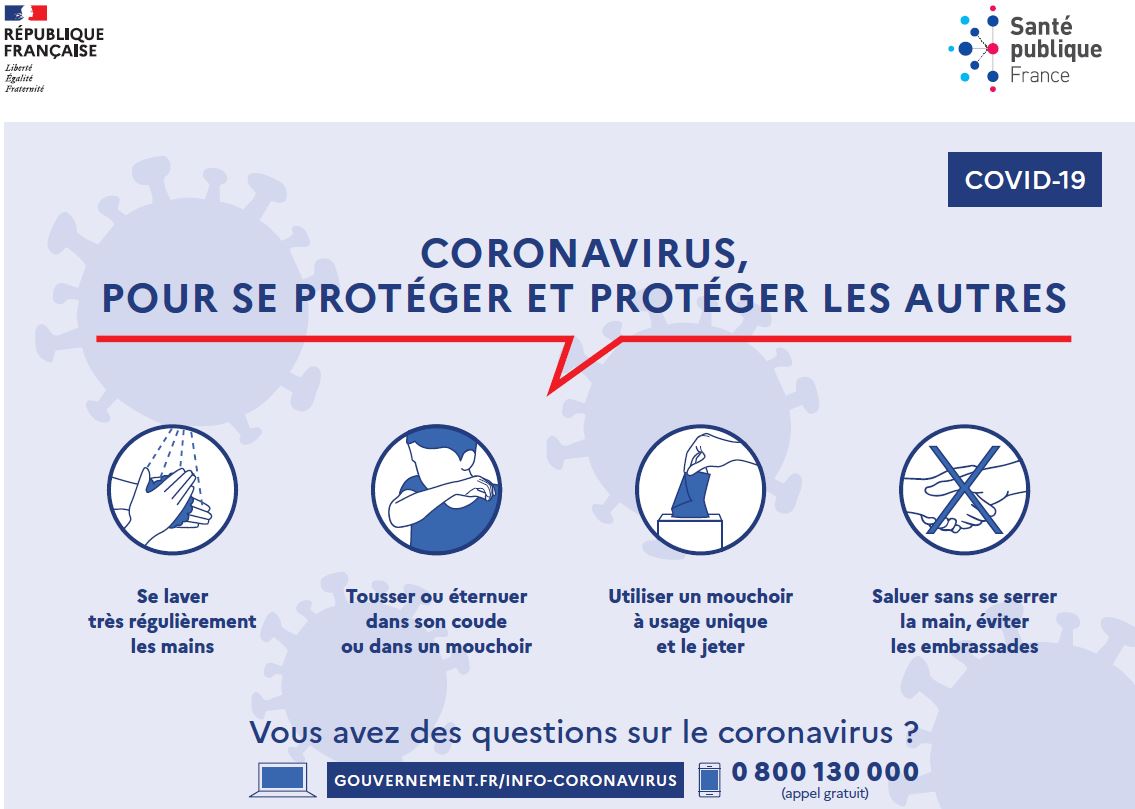 reunion_projets-min gestes barrieres coronavirus